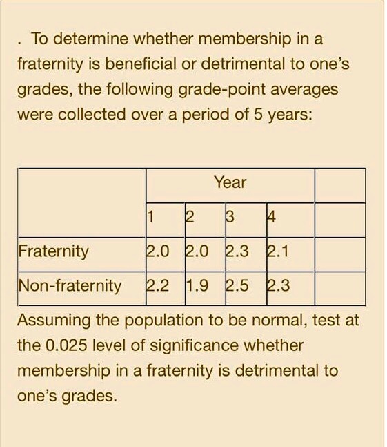 to determine whether membership in a fraternity is beneficial or ...