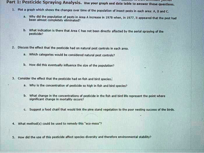 Solved Part I Pesticide Spraving Analysis Use Vour Grach Ard Data