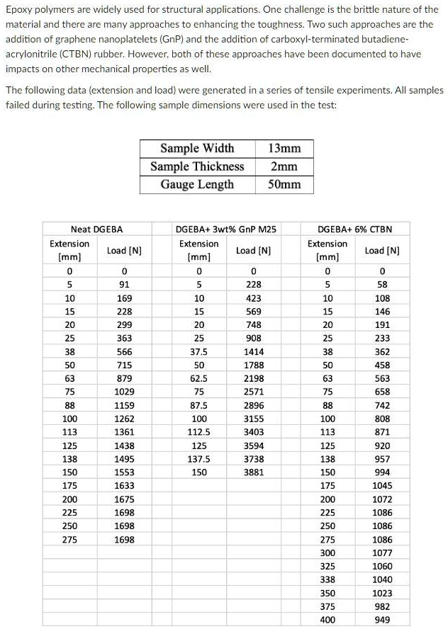 ball dresses backless