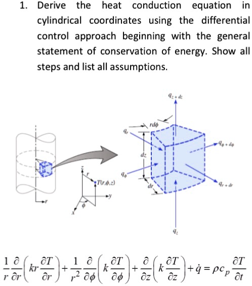 Solved 1 Derive The Heat Conduction Equation In Cylindrical Coordinates Using The Differentia