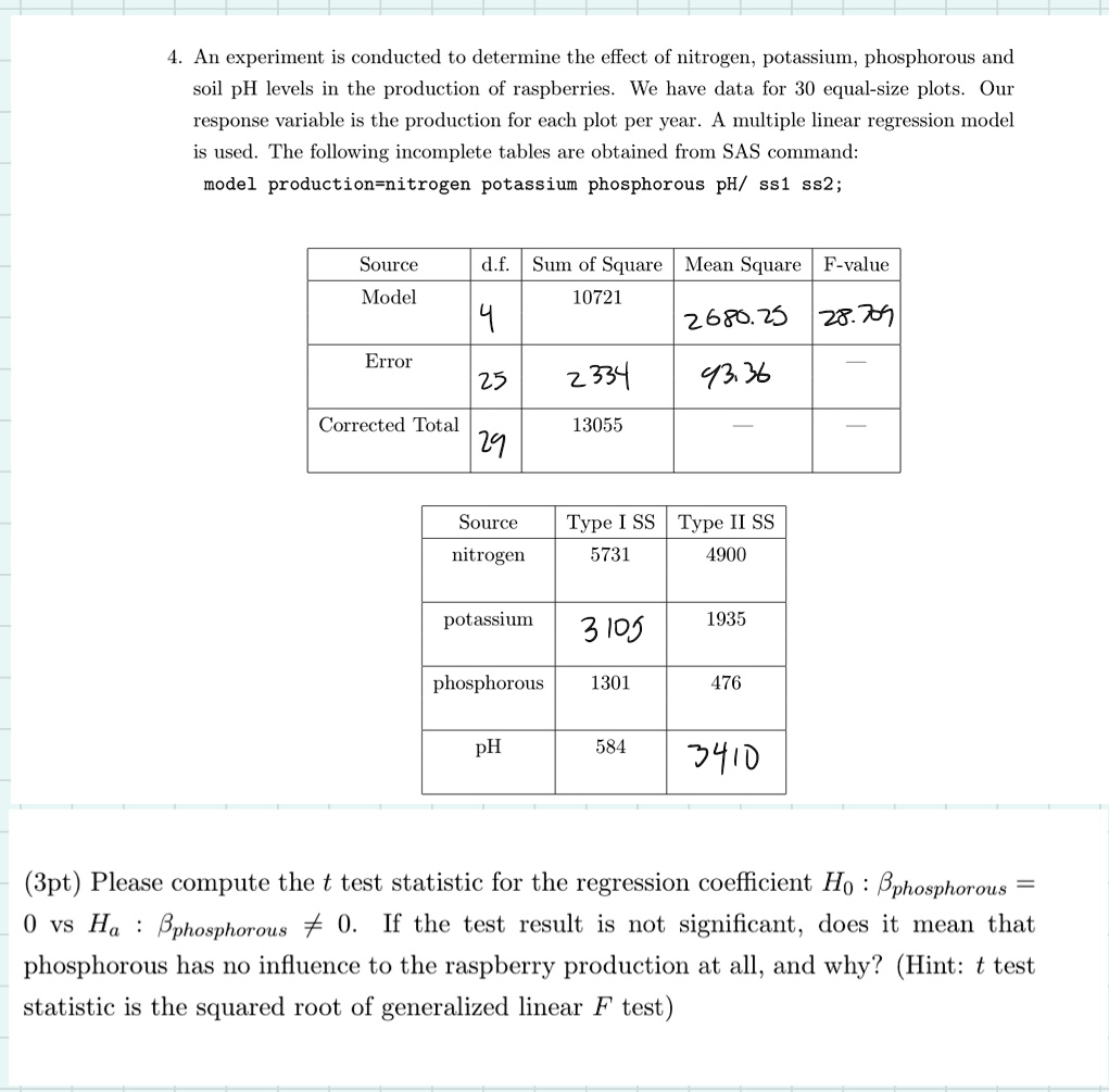 SOLVED 4. An experiment is conducted to determine the effect of