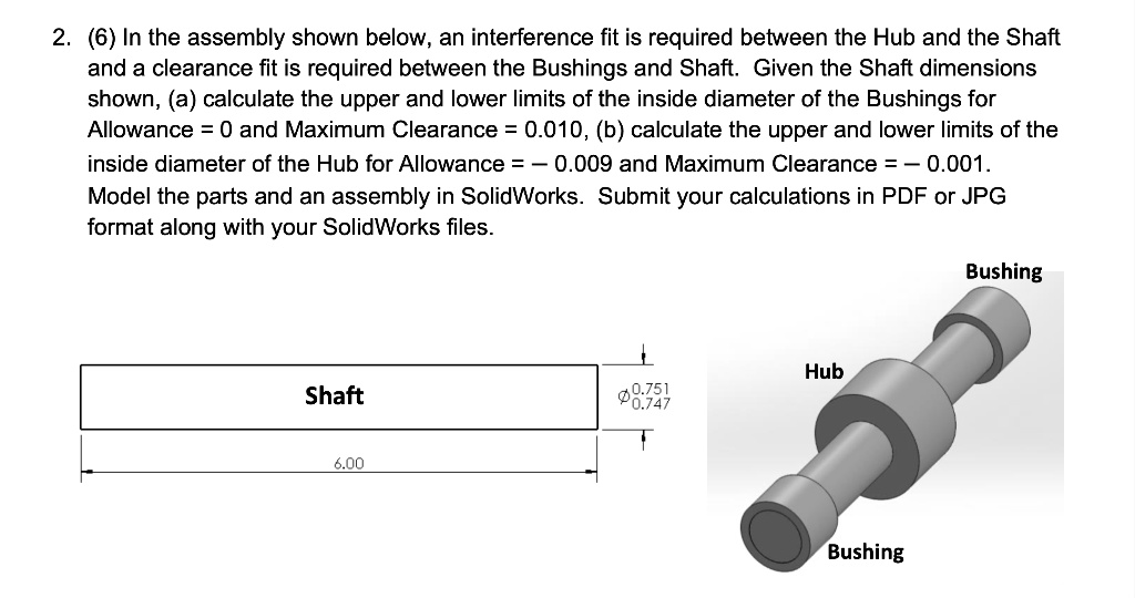 SOLVED In the assembly shown below, an interference fit is required between the Hub and the