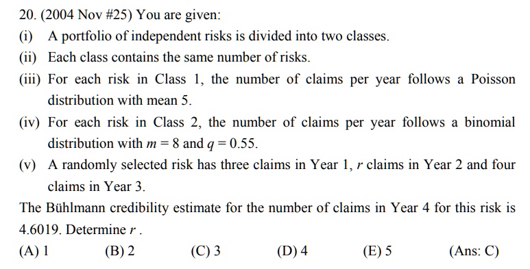 20. (2004 Nov #25) You are given:
(i) A portfolio of independent risks is divided into two classes.
(ii) Each class contains the same number of risks.
(iii) For each risk in Class 1, the number of claims per year follows a Poisson
distribution with mean 5.
(iv) For each risk in Class 2, the number of claims per year follows a binomial
distribution with m = 8 and q = 0.55.
(v) A randomly selected risk has three claims in Year 1, r claims in Year 2 and four
claims in Year 3.
The B%hlmann credibility estimate for the number of claims in Year 4 for this risk is
4.6019. Determine r.
(A) 1
(B) 2
(C) 3
(D) 4
(E) 5
(Ans: C)