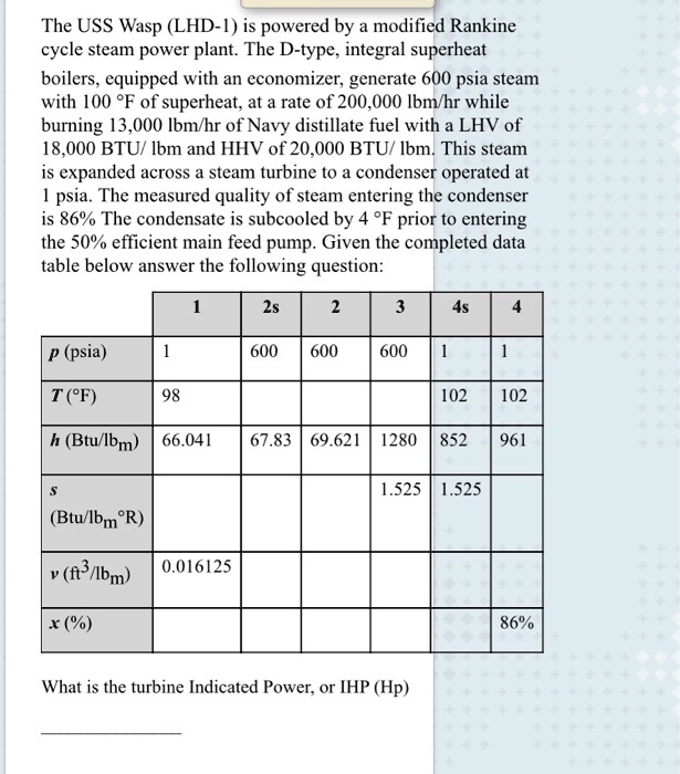 SOLVED The USS Wasp(LHD1 is powered by a modified Rankine cycle steam