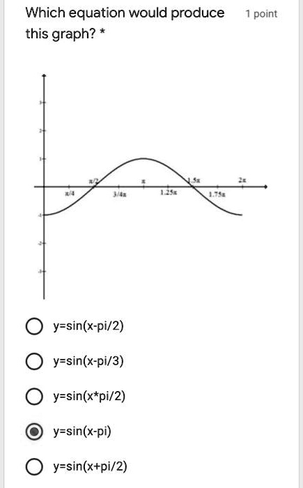 solved-which-equation-would-produce-this-graph-y-sin-x-pi-2-y-sin-x