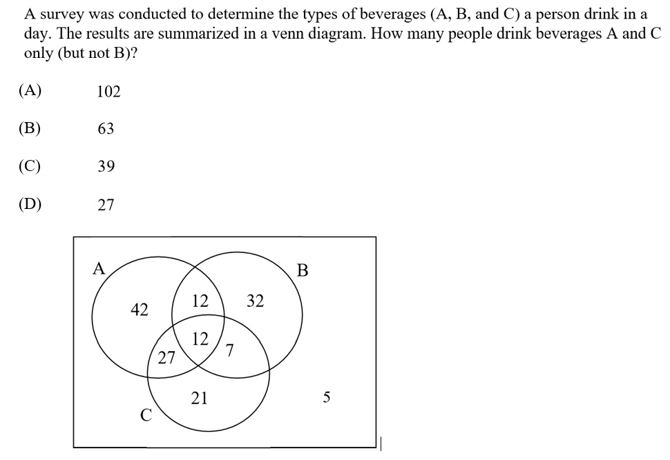 SOLVED: A survey was conducted to determine the types of beverages (A ...