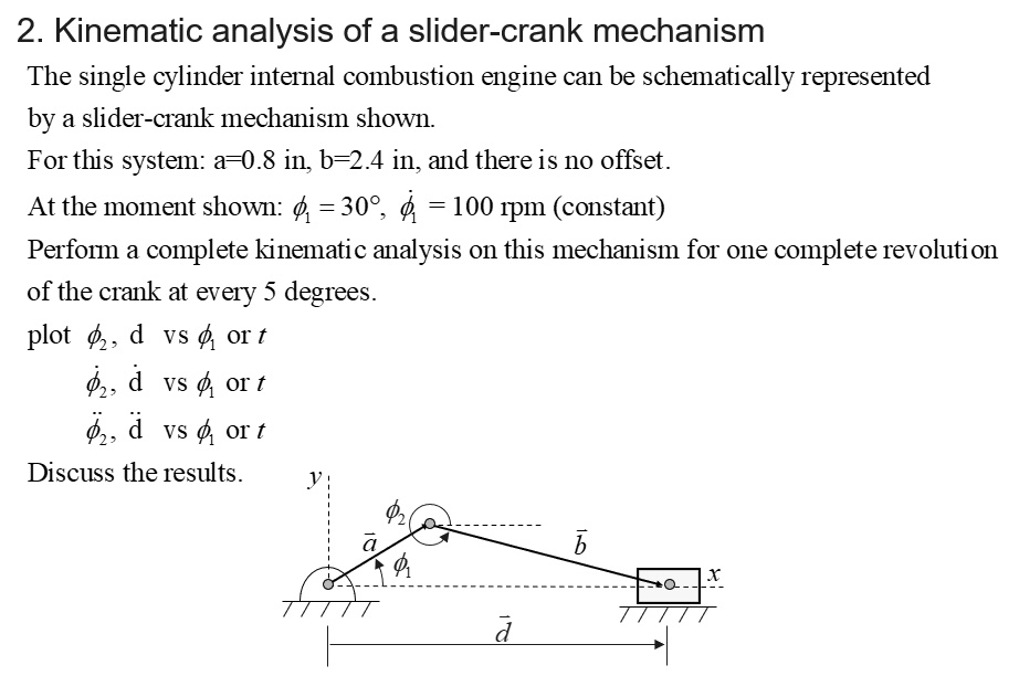 SOLVED Kinematic analysis of a slidercrank mechanism The single