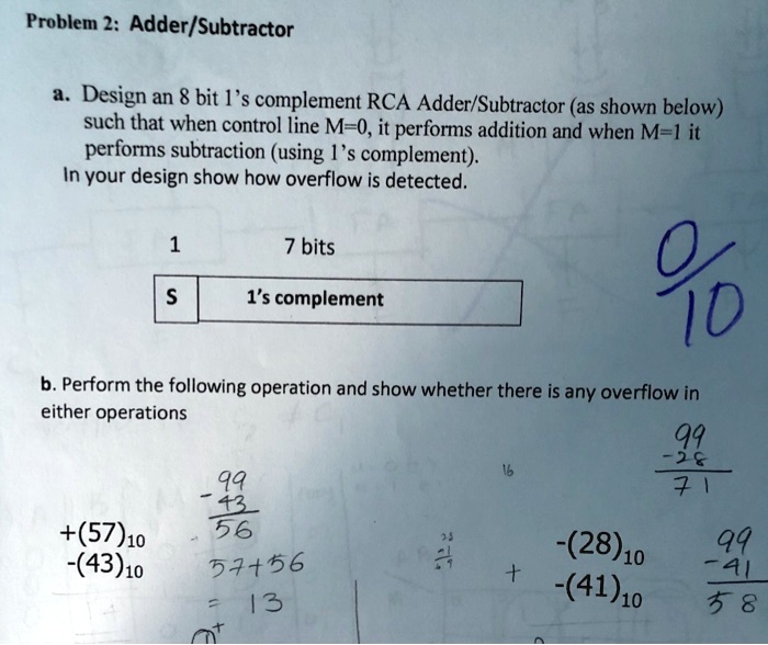 SOLVED: Problem 2: Adder/Subtractor a. Design an 8-bit 1's complement ...