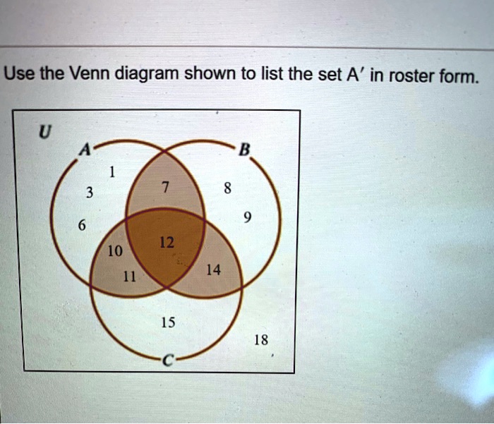 SOLVED Use The Venn Diagram Shown To List The Set A In Roster Form 12 solved-use-the-venn-diagram-shown-to-list-the-set-a-in-roster-form-12
