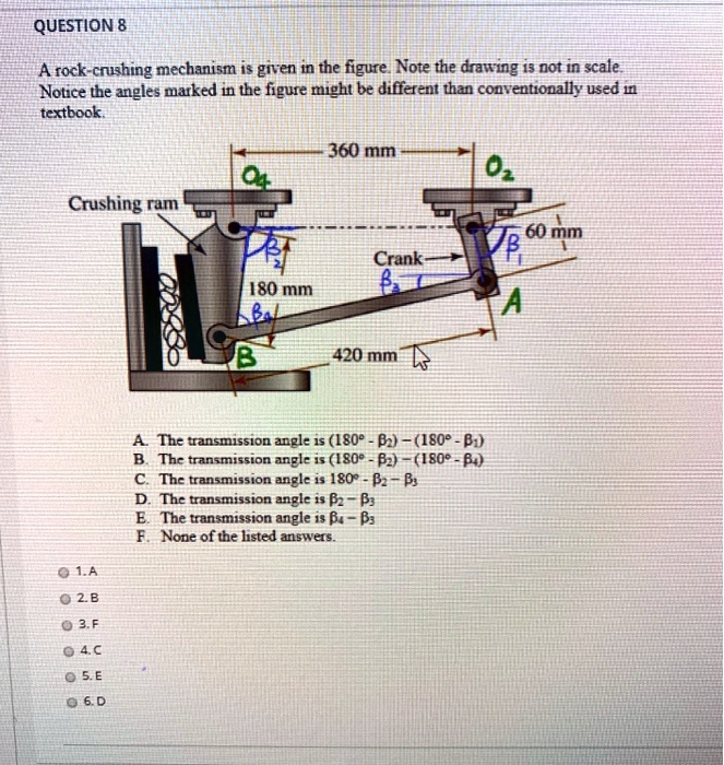 SOLVED: A Rock-crushing Mechanism Is Given In The Figure. Note That The ...