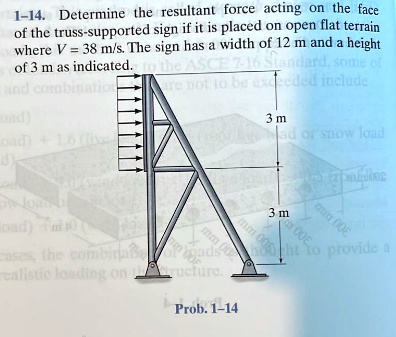 1 14 determine the resultant force acting on the face of the truss supported sign if it is placed on open flat terrain where v 38 ms the sign has a width of 12 m and a height of 3 m as indic 54418