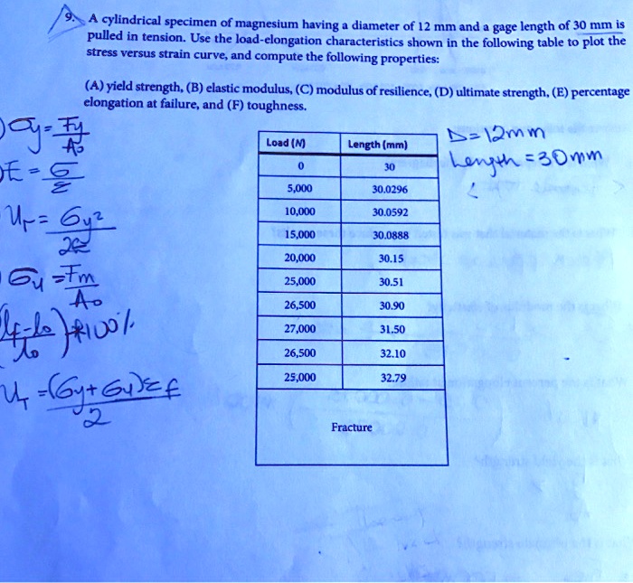 Solved Please Give Detailed Answers On How To Solve Thank You Stress