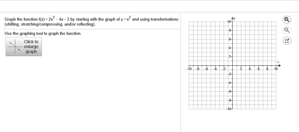 Solved Graph The Function F X 2x2 4x 2 By Starting With The Graph Ofy X2 And Using Transformations Shifting Stretching Compressing Andlor Reflecting Use The Graphing Tool To Graph The Function Click T0