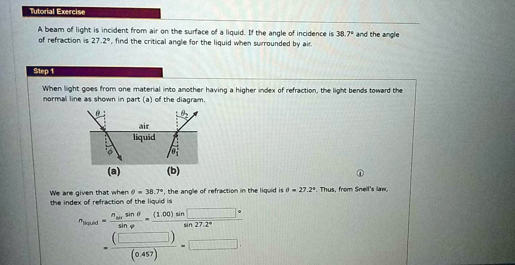 SOLVED: A beam of light is incident from air on the surface of a liquid ...