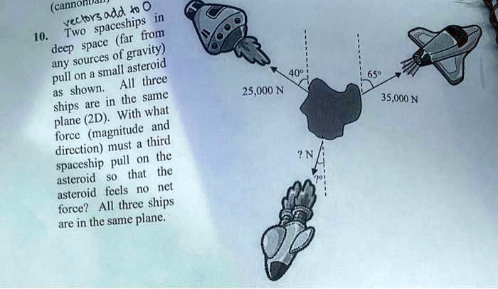 10. Two spaceships in deep space (far from any sources of gravity) pull on a small asteroid as shown. All three ships are in the same plane (2D). With what force (magnitude and direction) must a third spaceship pull on the asteroid so that the asteroid feels no net force? All three ships are in the same plane.