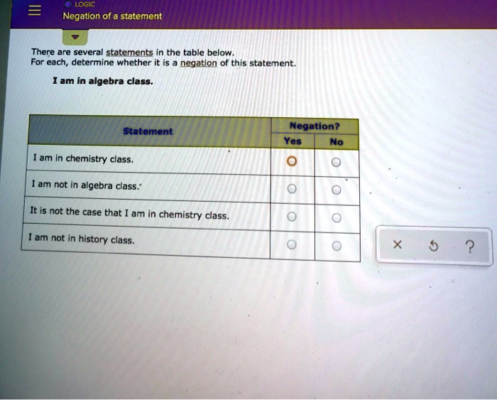 logic negation of a statement there are several statements in the tablc below for each determine whether it is negation of this statement iam in algebra class negation yes no statement am i 24193