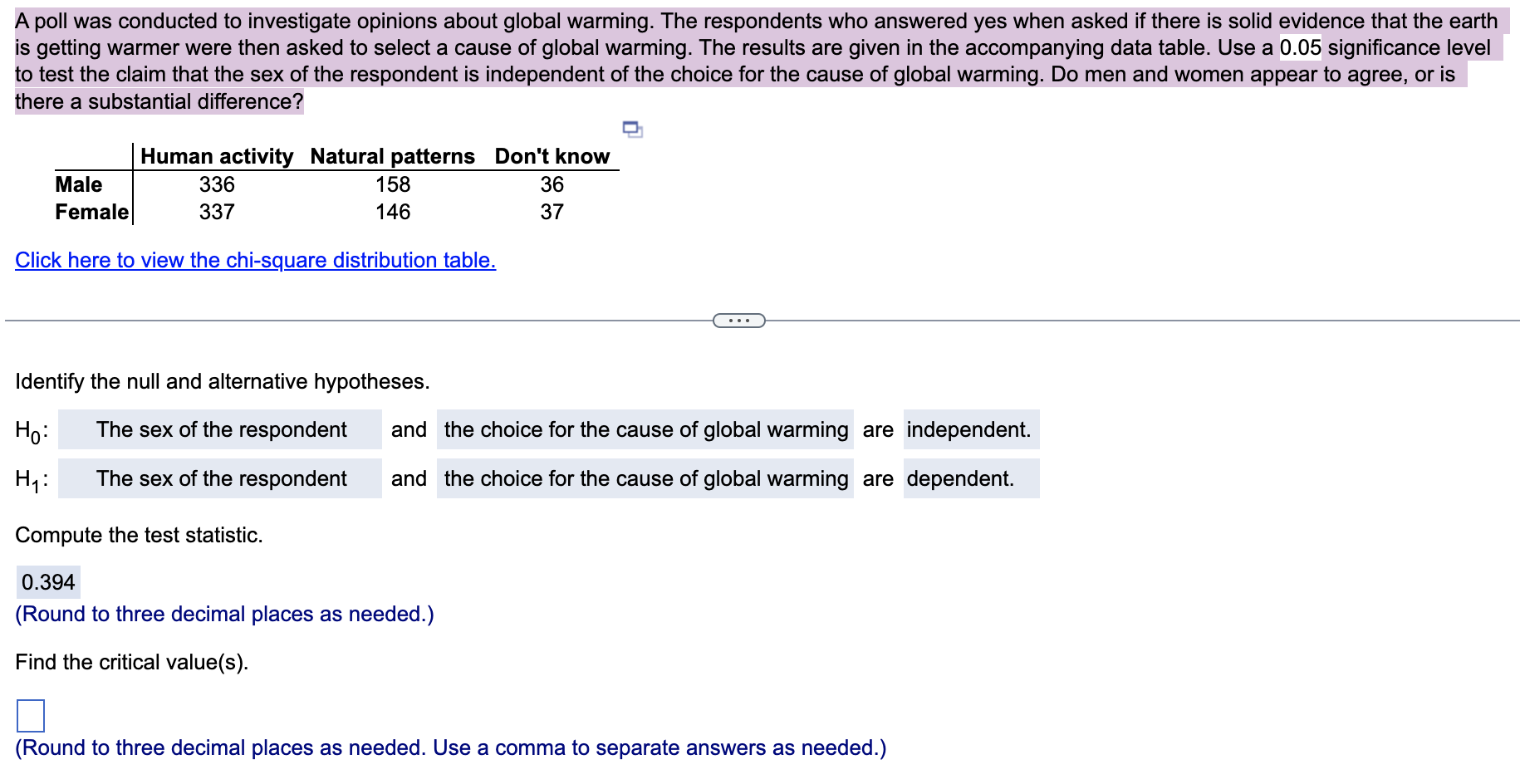 A Poll Was Conducted To Investigate Opinions About Global Warming The