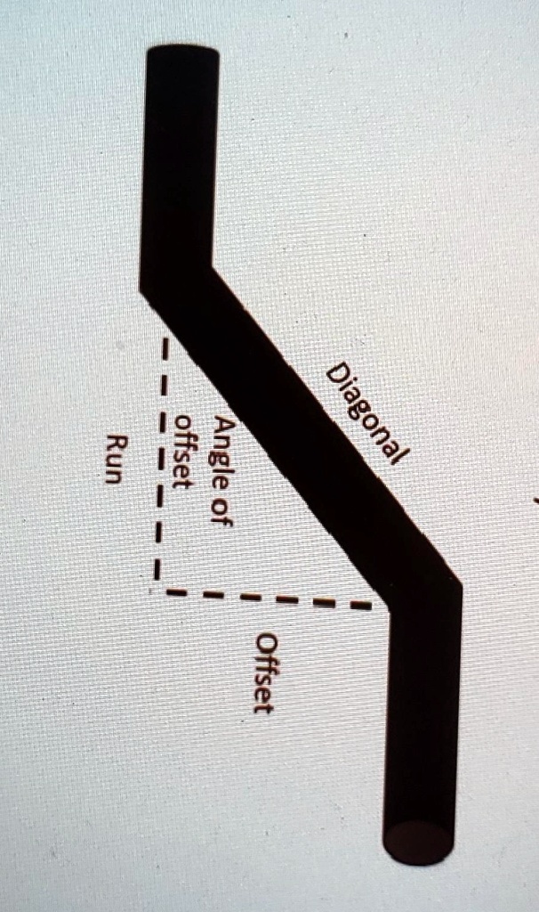 SOLVED A conduit has an offset of 46 in. and an offset angle of 56