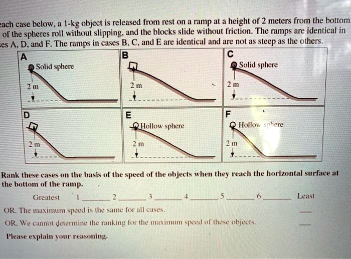 SOLVED In each case below, a 1kg object is released from rest on a