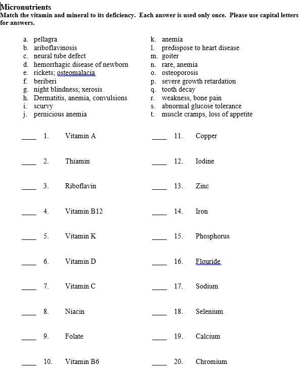 SOLVED Micronutrients Match the vitamin and mineral to its deficiency