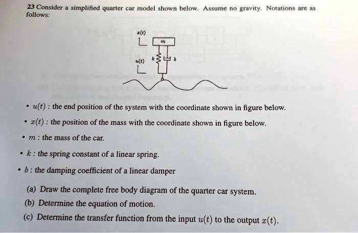 23 Consider a simplified quarter car model shown below. Assume no ...