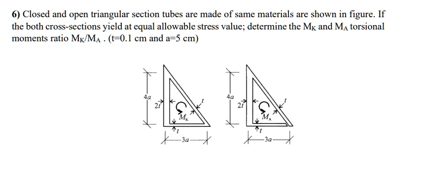 SOLVED: 'PLEASE HELP ME 6) Closed and open triangular section tubes are ...