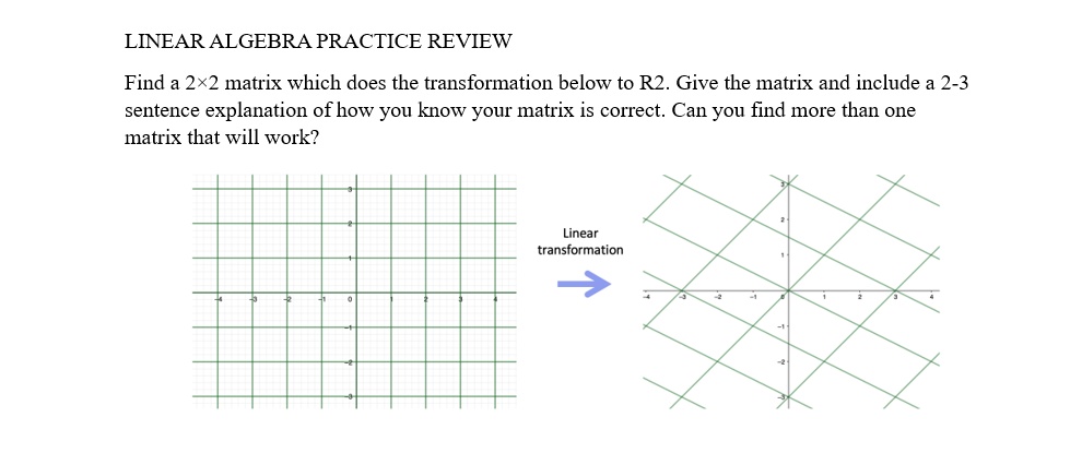 LINEAR ALGEBRA PRACTICE REVIEW Find a 2×2 matrix which does the ...