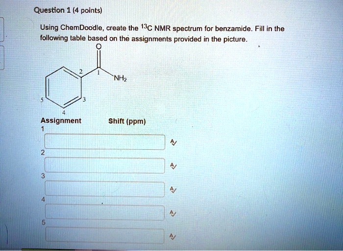 benzamide nmr assignment