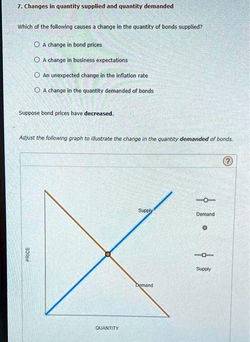 which graph illustrates a decrease in quantity... 7. Changes in quantity supplied and quantity demanded Which of the ...