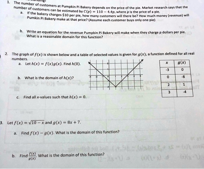 Solved The Number Of Customers Number Of At Pumpkin Bakery Depends Onthe Price Of The Pie Market Research Says That The Customers Can Be Estimated By C P Epeo 4 4p Where The Price Of The Solved The Number Of Customers Number Of At Pumpkin Bakery Depends Onthe Price Of The Pie Market Research Says That The Customers Can Be Estimated By C P Epeo 4 4p Where The Price Of The