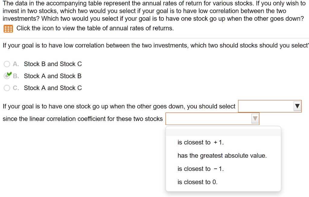 The data in the accompanying table represent the annual rates of return for various stocks. If you only wish to invest in two stocks, which two would you select if your goal is to have low correlation between the two investments? Which two would you select if your goal is to have one stock go up when the other goes down?
Click the icon to view the table of annual rates of returns.
If your goal is to have low correlation between the two investments, which two should stocks should you select?
A. Stock B and Stock C
B. Stock A and Stock B
C. Stock A and Stock C
If your goal is to have one stock go up when the other goes down, you should select since the linear correlation coefficient for these two stocks
is closest to + 1.
has the greatest absolute value.
is closest to - 1.
is closest to 0.