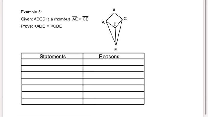 Example 3:
Given: ABCD is a rhombus, AE = CE
Prove: ∠ADE = ∠CDE