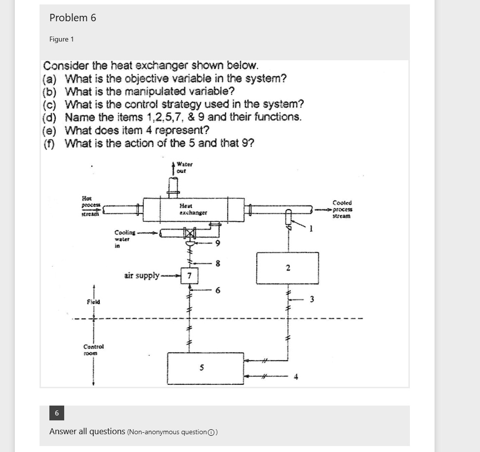 solved-problem-6-figure-1-consider-the-heat-exchanger-shown-below-a