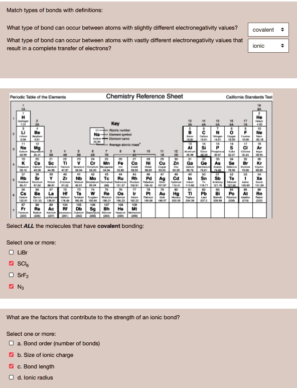 SOLVED: Match Types. Bonds With Definitions: What Type Bond Can Occur ...