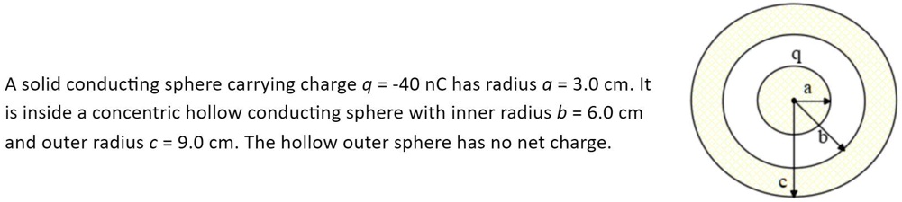 SOLVED: A Solid Conducting Sphere Carrying Charge Q = -40 NC Has Radius ...