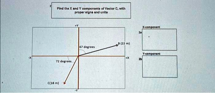 2
Find the X and Y components of Vector C, with
proper signs and units
-X
72 degrees
C(18 m)
+Y
B (22 m)
67 degrees
+X
2a
2b
X-component
Y-component