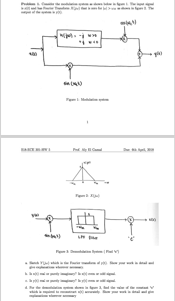 Modulation Property Problems Problem 1. Consider the modulation system as shown below in figure 1 ...