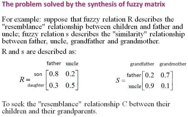 SOLVED: The problem solved by the synthesis of fuzzy matrix For example ...