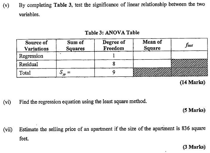 SOLVED: (v) By completing Table 3, test the significance of linear