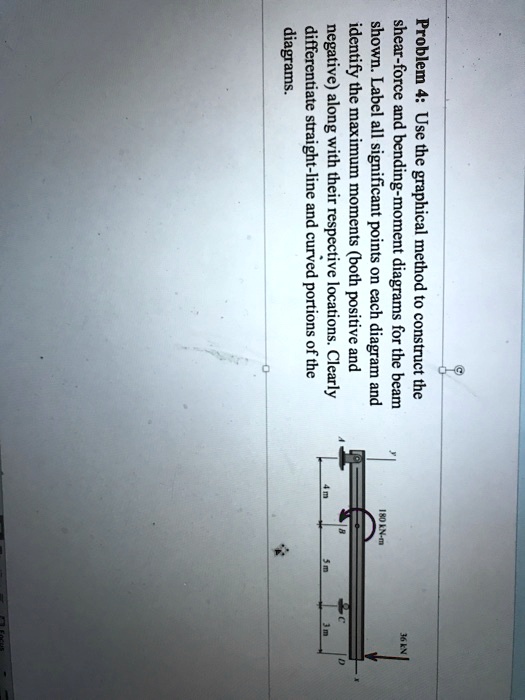 SOLVED: diagrams. differentiate straight-line and curved portions of
