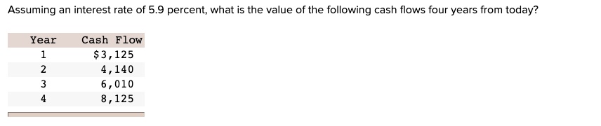 SOLVED: Assuming an interest rate of 5.9 percent, what is the