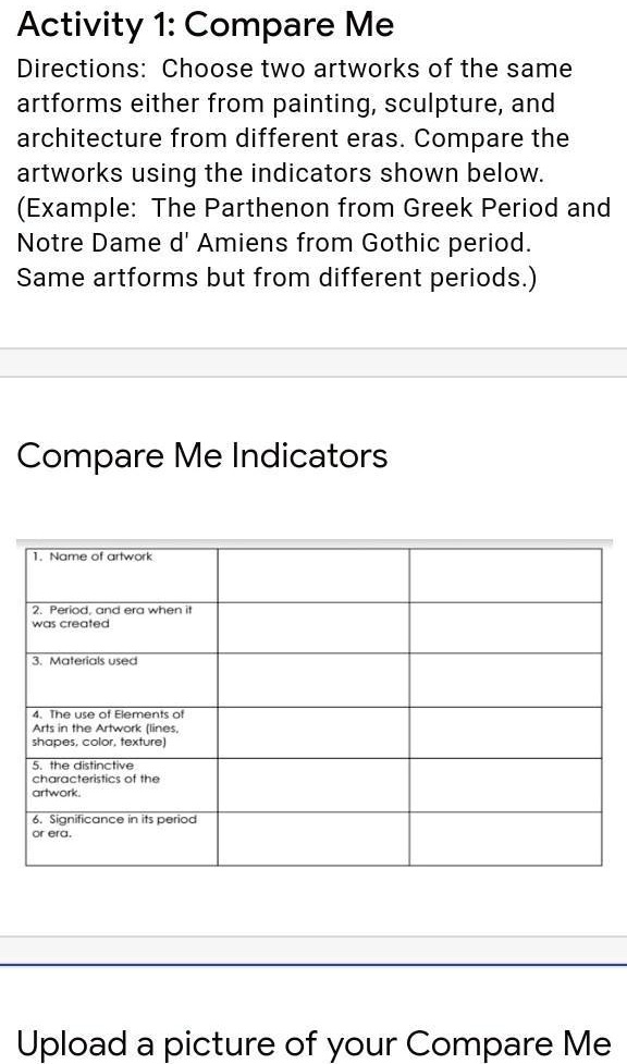 SOLVED 'Activity 1 Compare MeDirections Choose two artworks in