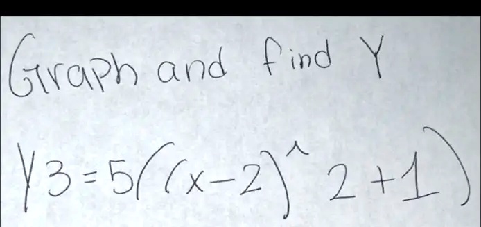 Graph and find Y
y3 = 5(x - 2)^2 + 1