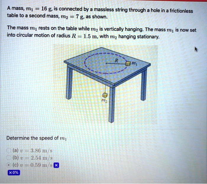 A mass, m1 = 16 g, is connected by a massless string through a hole in a frictionless table to a second mass, m2 = 7 g, as shown.

The mass m1 rests on the table while m2 is vertically hanging. The mass m1 is now set into circular motion of radius R = 1.5 m, with m2 hanging stationary.

Determine the speed of m1

(a) v = 3.86 m/s
(b) v = 2.54 m/s
(c) v = 0.59 m/s