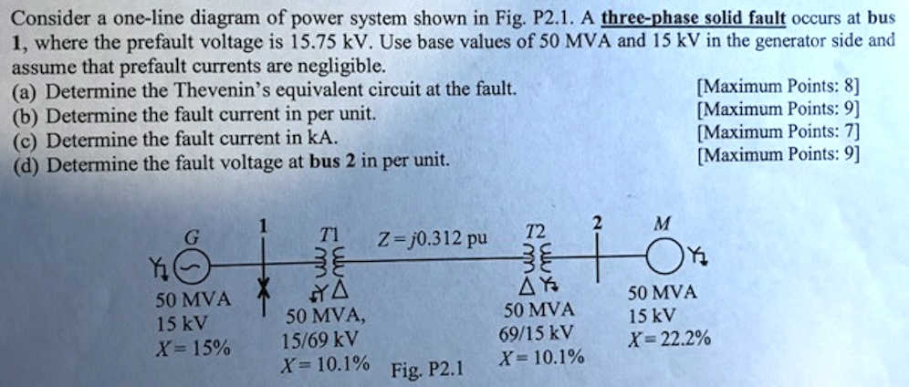 Consider a one-line diagram of power system shown in Fig. P2.1. A three ...