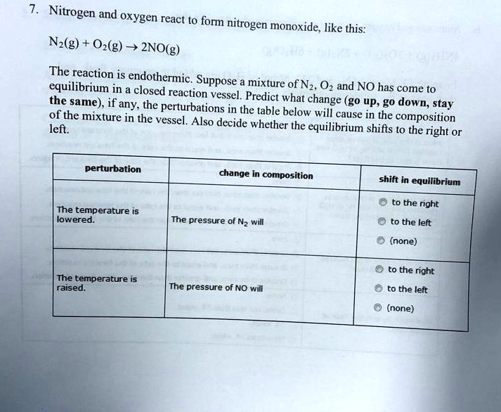 SOLVED Nitrogen and oxygen react to form nitrogen monoxide; like this N2(g) + O2(g) â†’ 2NO(g