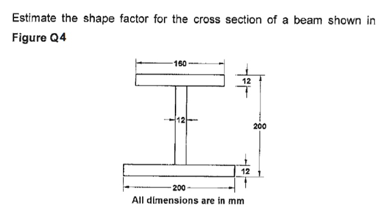 Estimate the shape factor for the cross section of a beam shown in ...