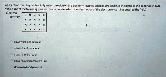 An Electron Traveling Horizontally Enters A Region Where A Uniform ...