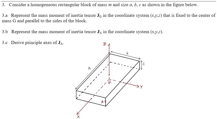 3. Consider a homogeneous rectangular block of mass m and size a, b, c ...