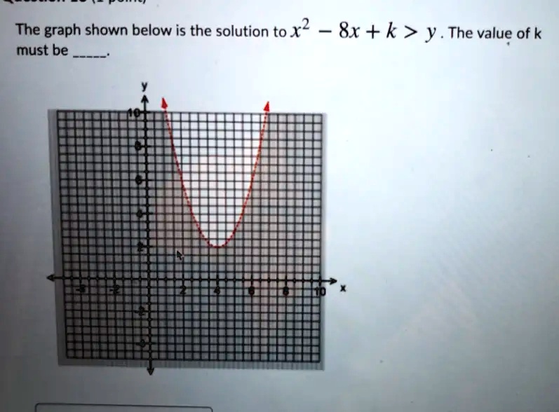 SOLVED: The graph shown below is the solution to '1 8x + k > y. The ...